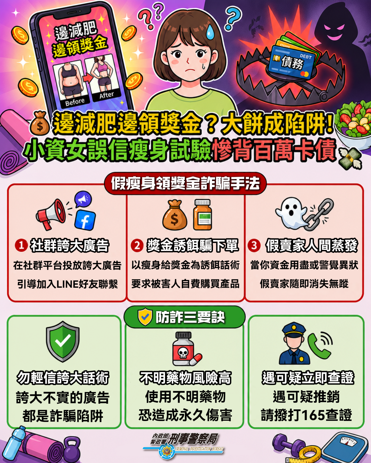 邊減肥邊領獎金  大餅成陷阱  小資女誤信  瘦身試驗  慘背百萬卡債