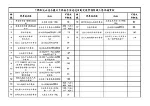 淡水清水祖師遶境6月19日登場 端午連假市區道路管制全攻略 27 %E4%BA%8C 52
