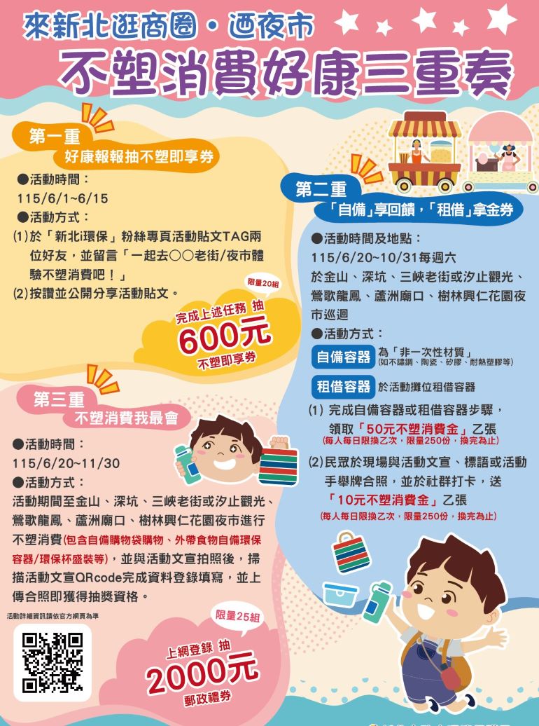 減塑也能變現金! 新北祭出不塑消費三重好康 8 《圖說》「來新北逛商圈˙迺夜市 不塑消費好康三重奏」活動資訊。〈環保局提供〉