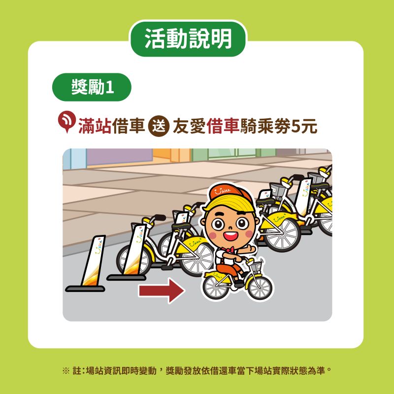 YouBike「友愛接力」7月全台啟動 借還車順手助人拿獎勵 7 《圖說》活動獎勵1-滿站借車真給力。〈交通局提供〉
