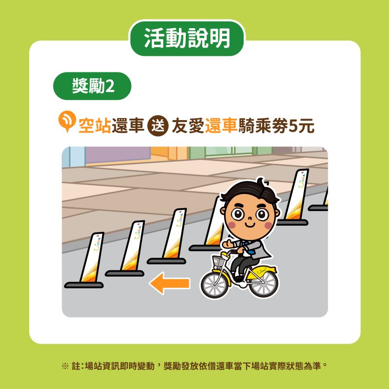YouBike「友愛接力」7月全台啟動 借還車順手助人拿獎勵 8 《圖說》活動獎勵2-空站還車好溫馨。〈交通局提供〉
