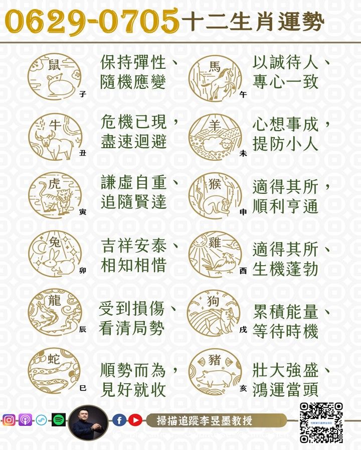 阿墨老師易經占卜生肖運勢大解密0629-0705