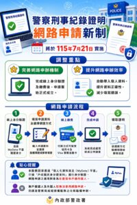 警察刑事紀錄證明 網路申請新制7月21日上路 統一採MyData驗證及線上繳費 29 1782717001403