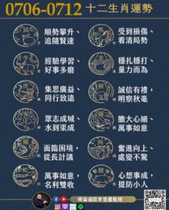 阿墨老師易經占卜生肖運勢大解密0706-0712 3 1782838359906