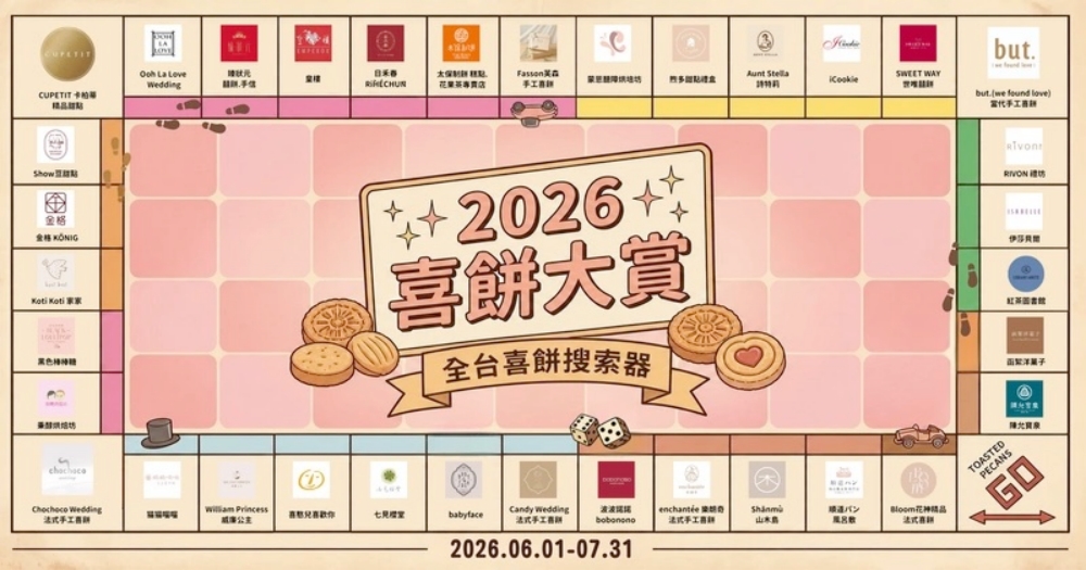 2026喜餅大賞倒數！好婚市集首創地圖搜索器  搶訂潮進入白熱化 送馬爾地夫蜜月、萬元購物金