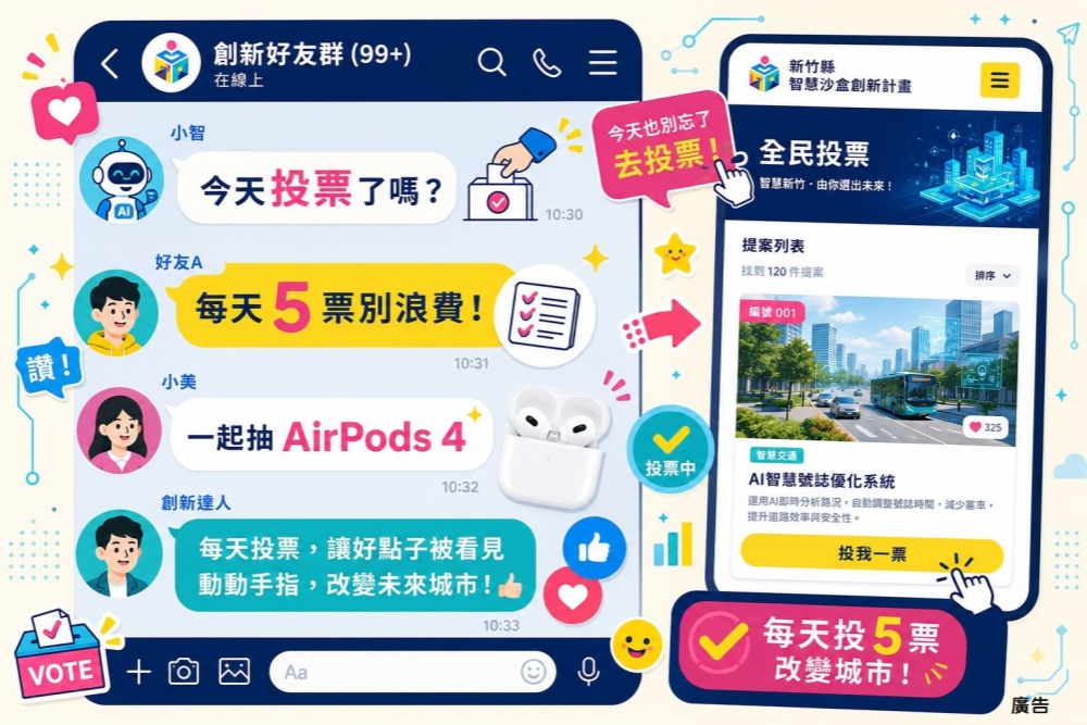 竹縣智慧沙盒點子海選投票開跑！邀全民許願、投票抽 AirPods 4