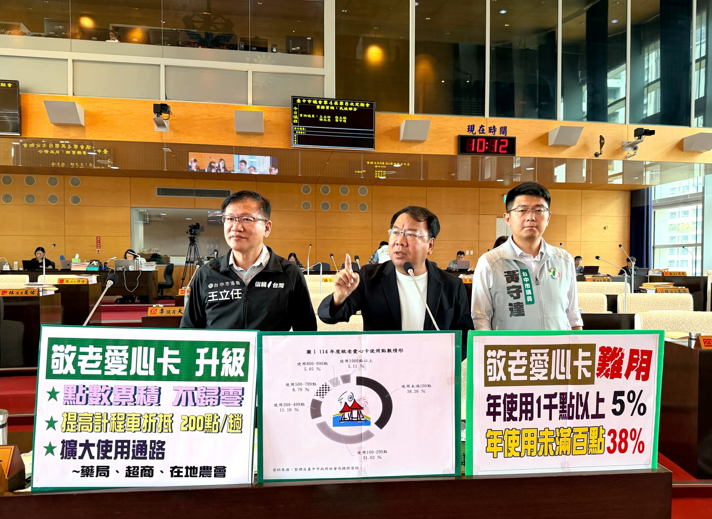 中市敬老愛心卡遭批「難用」  議員要求「升級」