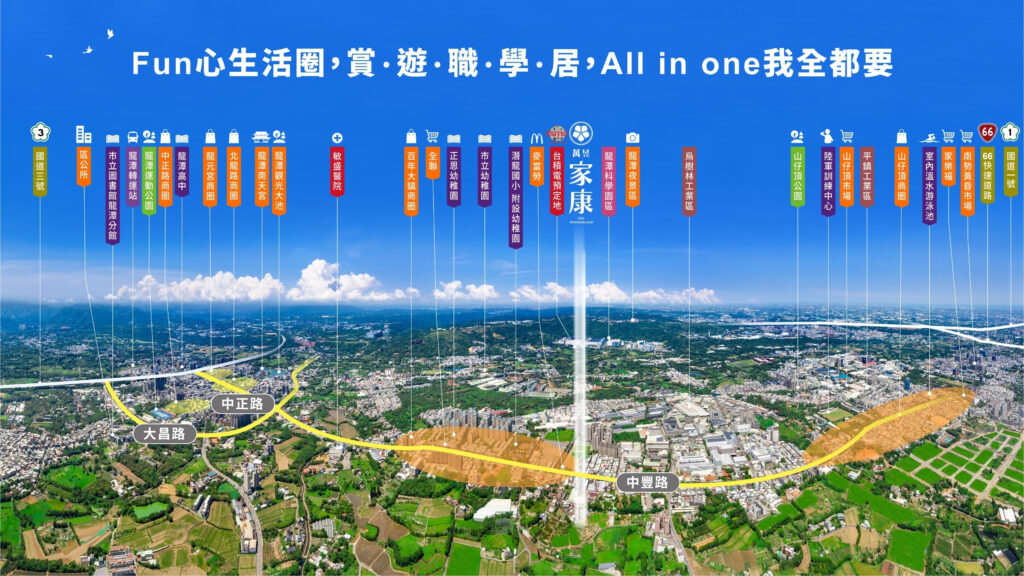 台積電擴廠、知名集團佈局!橘線議題升溫 「龍潭」迎移居熱潮 7 %E8%90%AC%E6%98%B1%E5%AE%B6%E5%BA%B7 %E7%A9%BA%E6%8B%8D%E7%85%A7 0