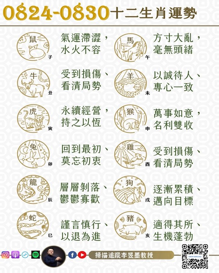 阿墨老師易經占卜生肖運勢大解密0824-0830