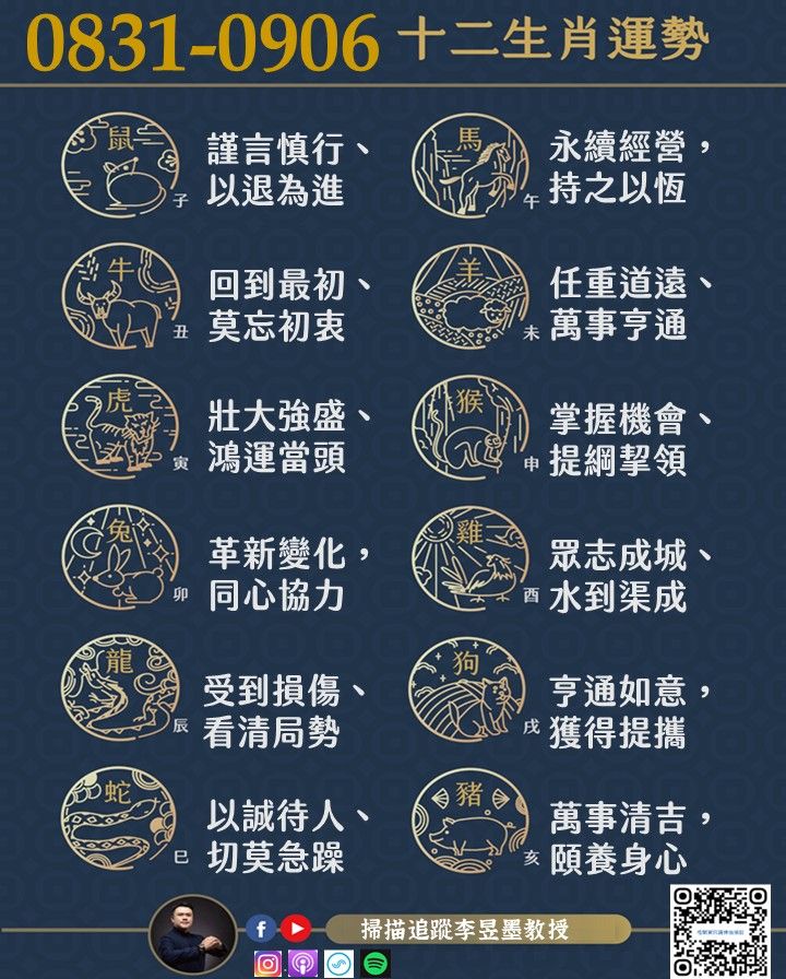 阿墨老師易經占卜生肖運勢大解密0831-0906