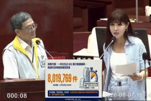 王欣儀揭智慧停車一年802萬件補單 停管處允研議便民措施 28 MEITU 20260808 094308058