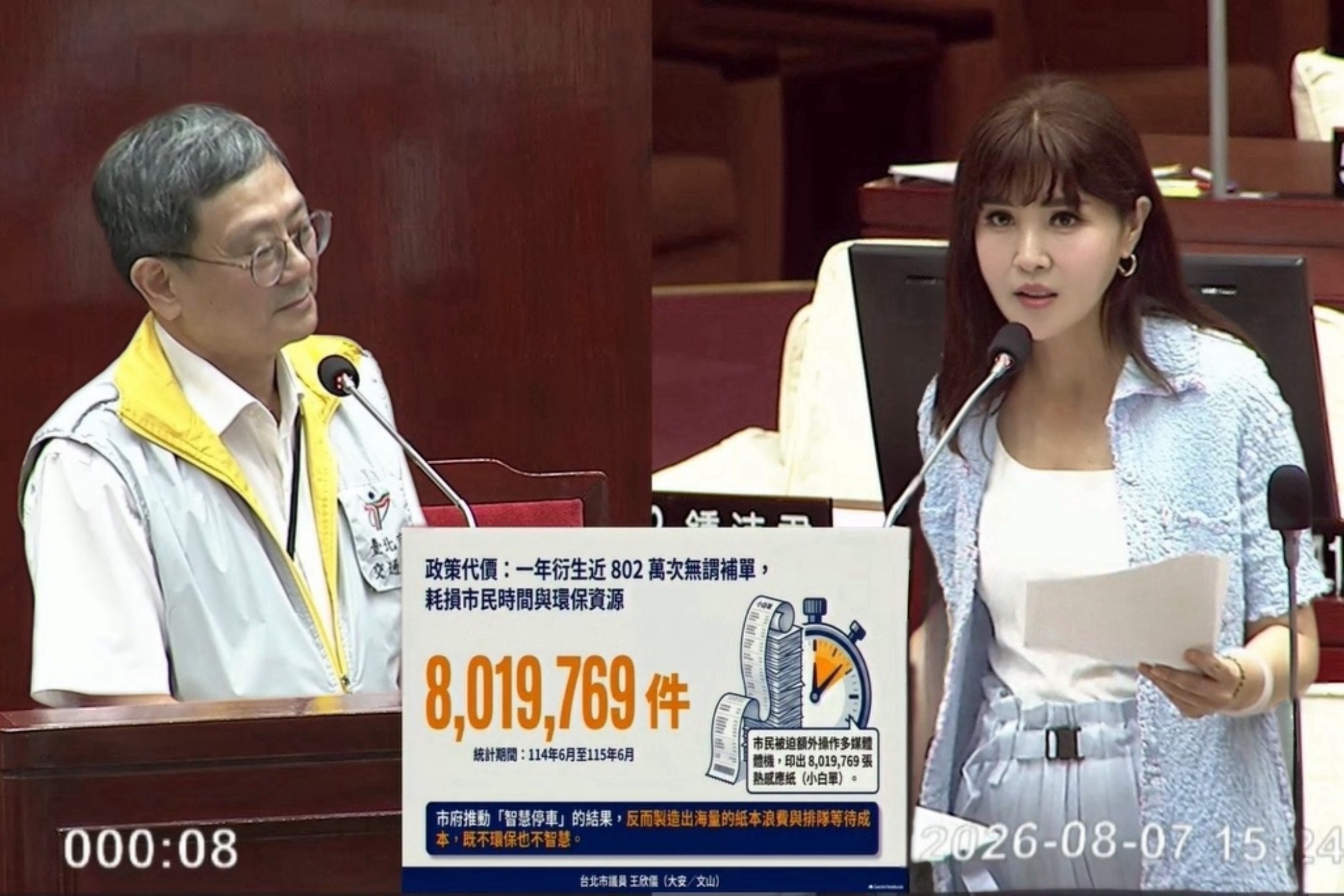 王欣儀揭智慧停車一年802萬件補單  停管處允研議便民措施