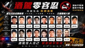 北市警局公布酒 毒 駕8月份累犯名單 3 %E4%B8%80 24