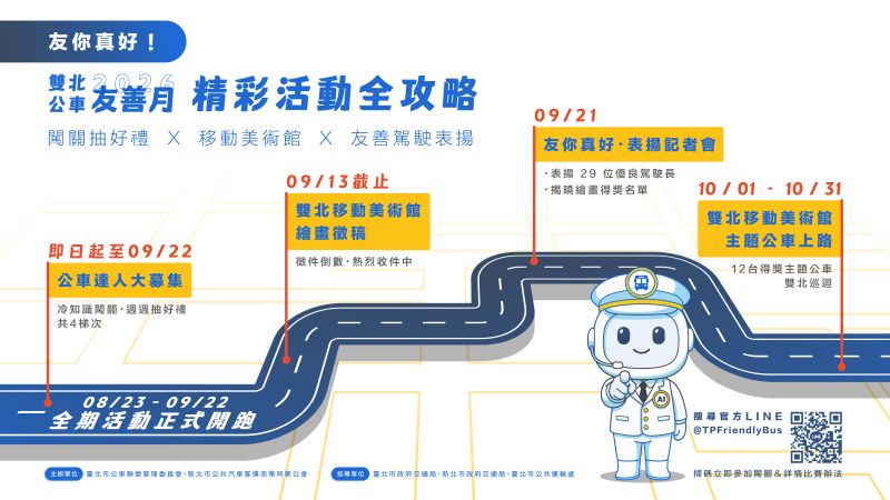 響應世界無車日 9/22雙北搭公車免刷卡 AI冷知識抽禮券 16 《圖說》公車友善月精采活動總攻略。〈交通局提供〉