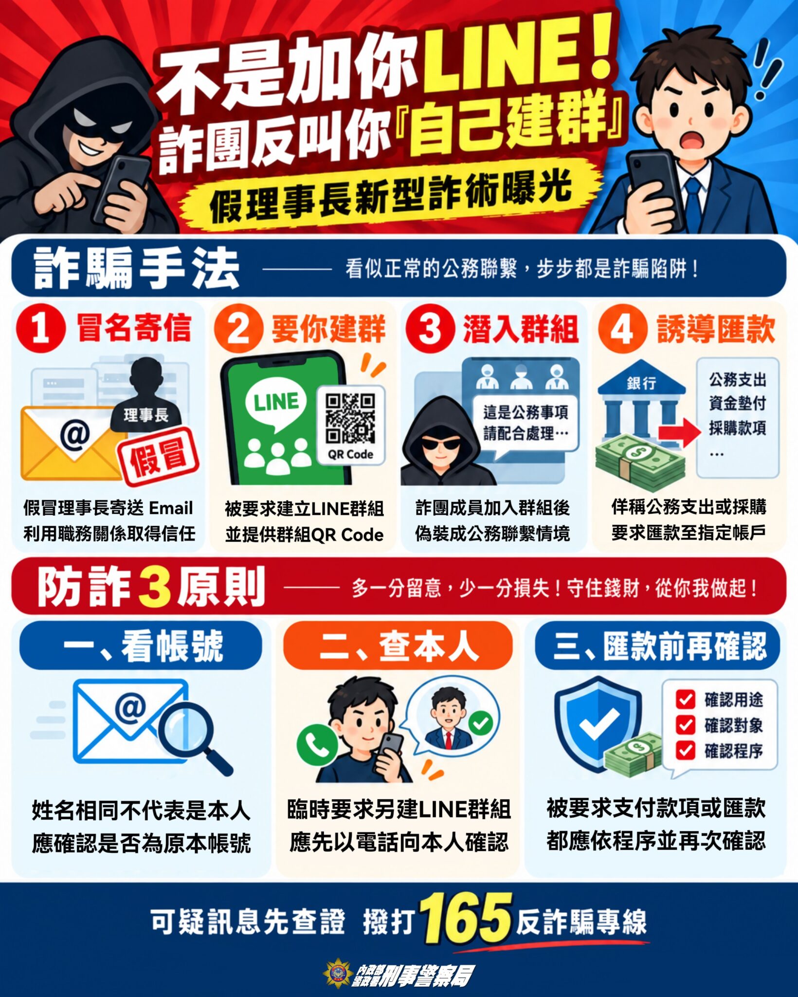 理事長要你匯款先查證  詐團電子郵件冒名  刑事局籲提高警覺