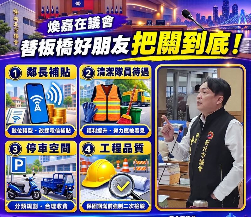 《圖說》新北市議員曾煥嘉於市政總質詢聚焦板橋地方民生，針對鄰長補貼、清潔隊員待遇、停車空間及公共工程品質等問題，向市府提出四大訴求。〈曾煥嘉服務處提供〉