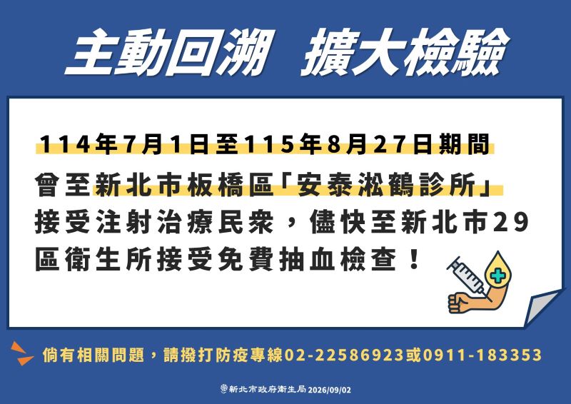 C肝群聚追出11確診 板橋診所罰30萬勒令停業 負責醫師送懲戒 14 《圖說》衛生局主動回溯擴大檢驗。〈衛生局提供〉