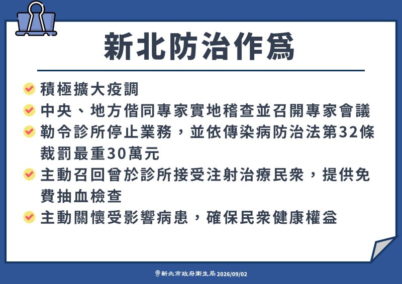 C肝群聚追出11確診 板橋診所罰30萬勒令停業 負責醫師送懲戒 13 《圖說》衛生局防治作為。〈衛生局提供〉