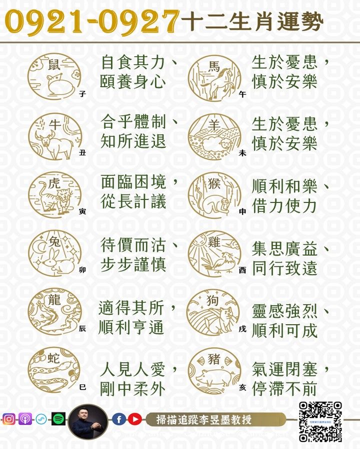 阿墨老師易經占卜生肖運勢大解密0921-0927