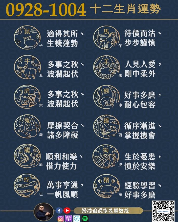 阿墨老師易經占卜生肖運勢大解密0928-1004