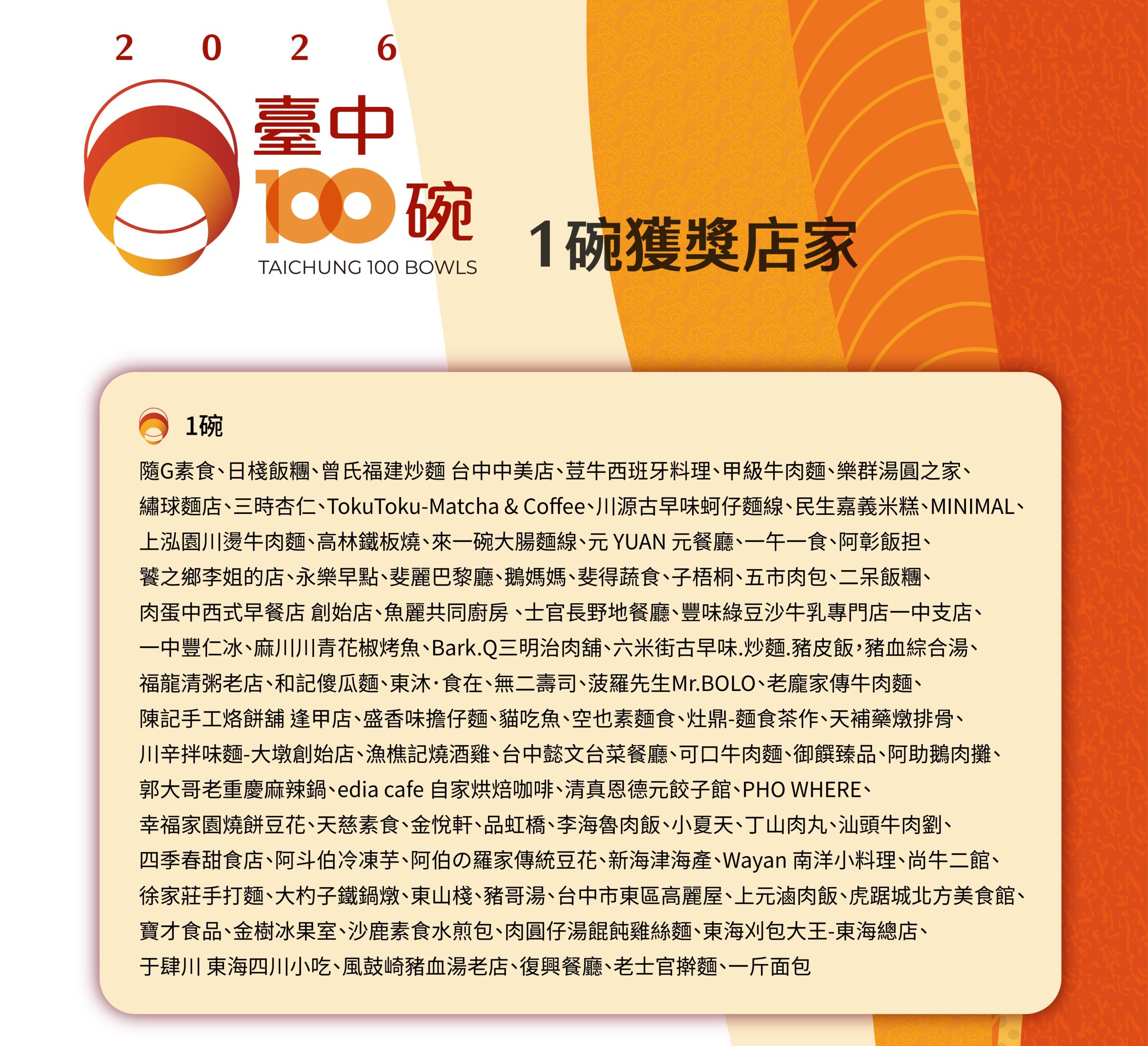 1%E7%A2%97%E7%8D%B2%E7%8D%8E%E5%BA%97%E5%AE%B6 scaled