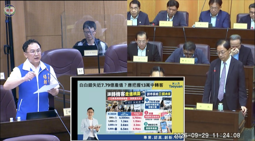 錯失近7.79億產值？楊朝偉促把握13萬中轉客 張善政同意研議補助