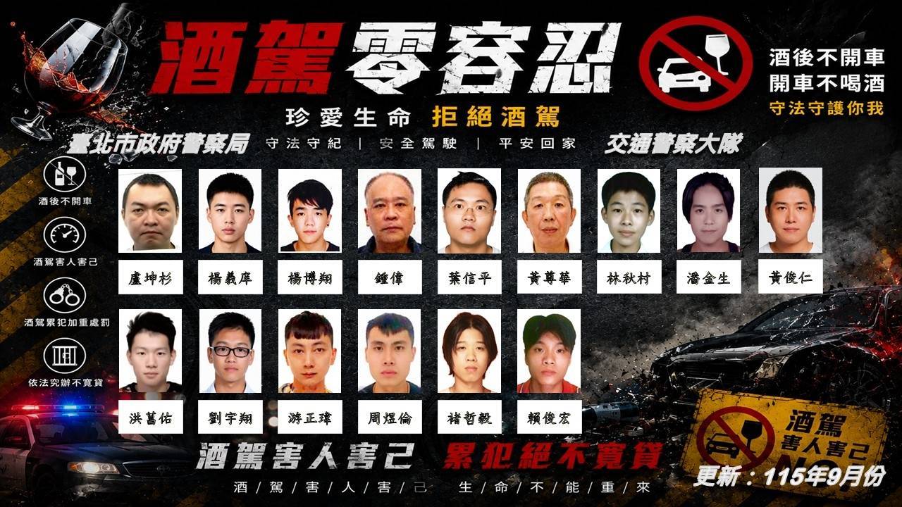 北市警局公布酒  毒  駕9月份累犯名單