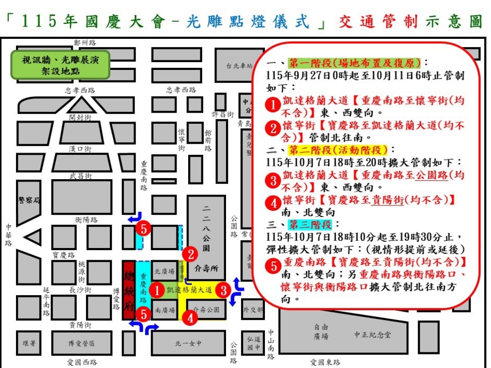 115年10月7日總統府前凱達格蘭大道  重慶南路因應國慶光雕點燈儀式實施交通管制